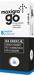 Maxigra Go 25mg, 8 tabletek powlekanych