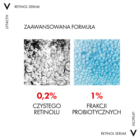 Vichy Liftactiv Specialist Retinol Serum 30 ml dATA WAZNOSCI 2026.04