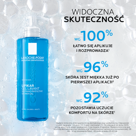 LA ROCHE - POSAY LIPIKAR Żel myjący 400ml