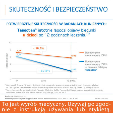 Tasectan 250mg, proszek do stosowania u dzieci, 20 saszetek