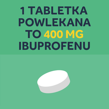 Nurofen Forte, 24 tabletki powlekane