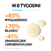 Pure Vitamin C12 Serum Przeciwzmarszczkowe, 30 ml