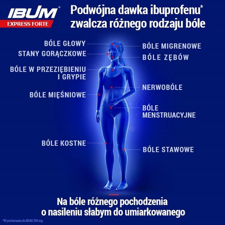 Ibum Express Forte 400 mg, 24 kapsułek miękkich