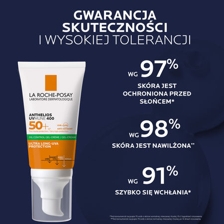 LA ROCHE-POSAY ANTHELIOS Żel-krem SPF50+, 50mlData ważności 2026.01.30