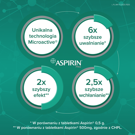 Aspirin Pro 500mg , 8 tabletek