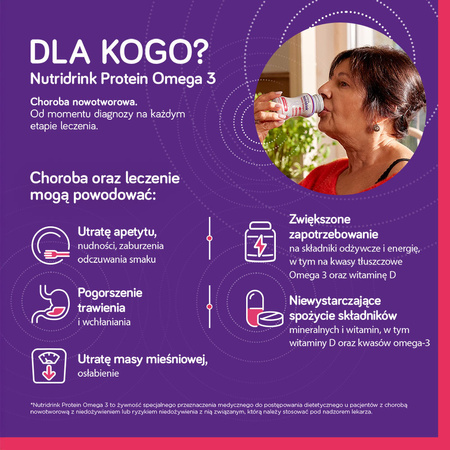 Nutridrink Protein Omega 3 o smaku truskawkowo-malinowym 4x125 ml