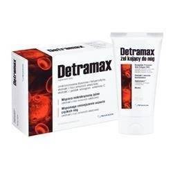 Detramax tabletki x 60sztuk + Detramax żel 100ml