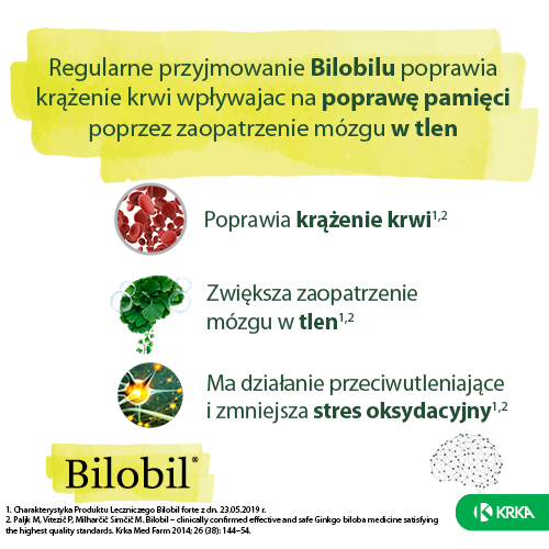 Bilobil Forte 80 mg x 90 kaps.