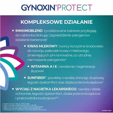 Gynoxin Protect globulki dopochwowe,10 globulek x 2g