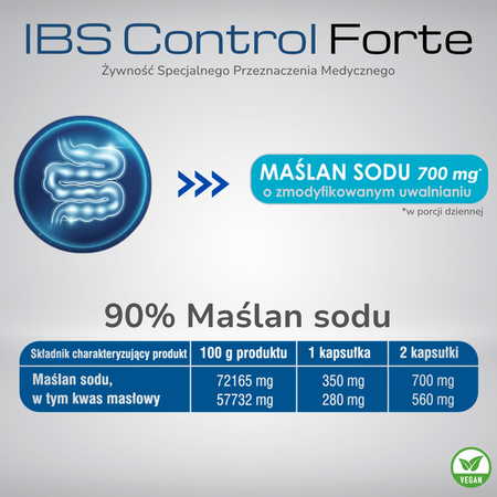 IBS Control Forte kaps.oprzedł.uwaln.*60