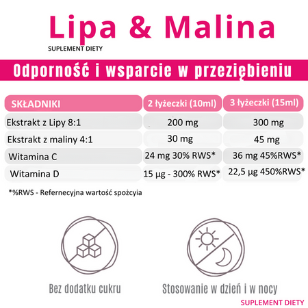 Lipa & Malina płyn 150 ml