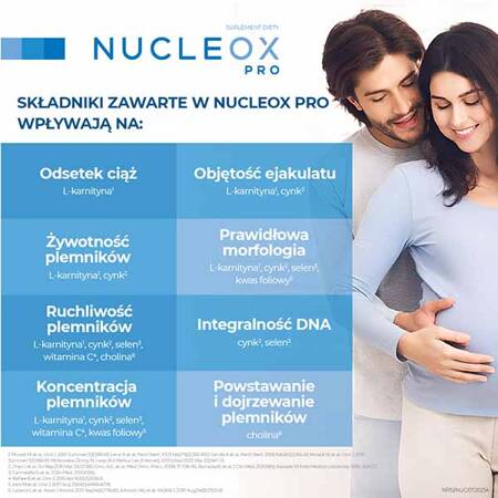 NUCLEOX PRO – wspiera płodność, suplement diety dla mężczyzn dla utrzymania prawidłowej jakości nasienia, 30 saszetek + 30 kapsułek