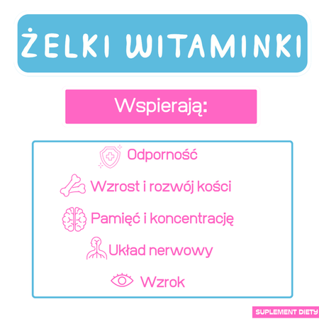 Żelki Witaminki 180 g (60 szt.)